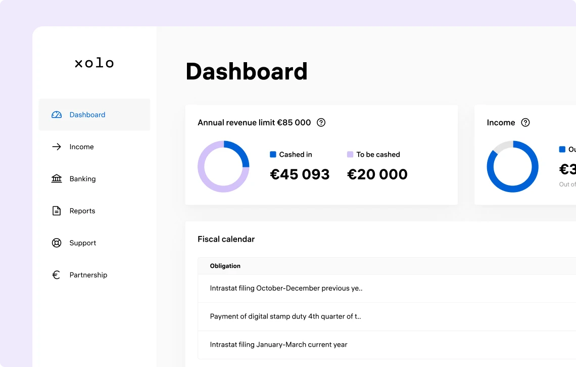 Image of dashboard