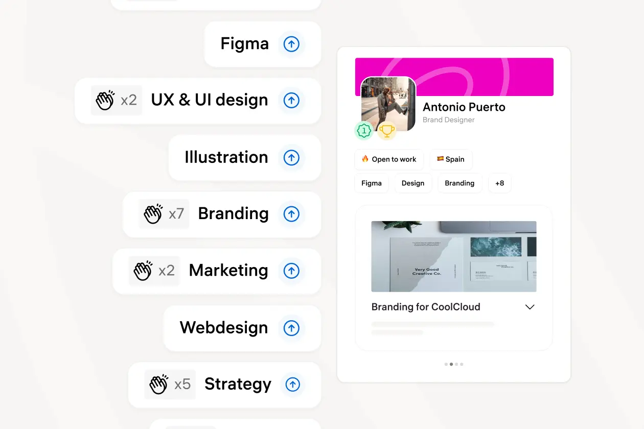 Picture of profile list